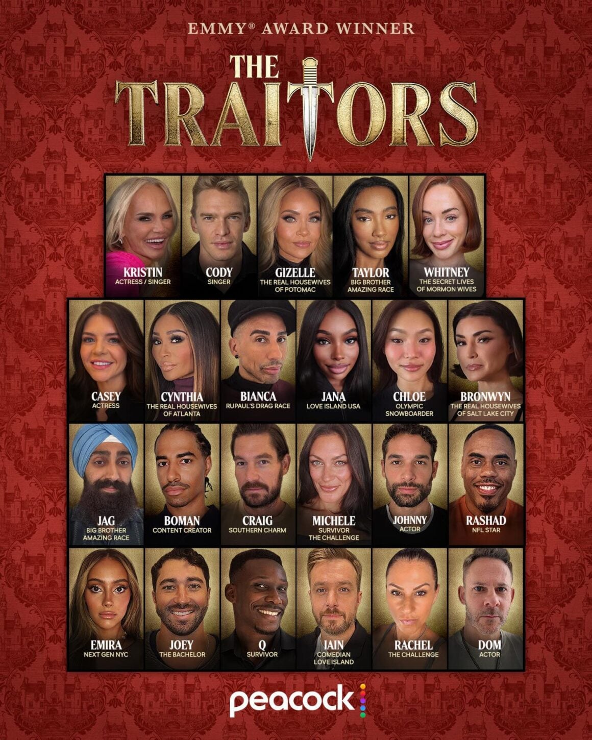 The Traitors Season 5 Cast Revealed: Kristin Chenoweth, Bianca Del Rio, Chloe Kim, Whitney Leavitt, and More Head to the Castle 3 THE TRAITORS Season 5 cast